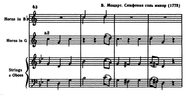 В. Моцарт. Симфония соль минор (1778)