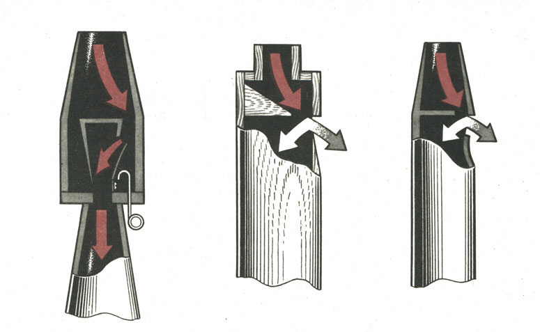 Разрез органных труб. Слева - металлическая лабиальная труба. В центре - деревянная. Справа - язычковая. Виден рычажок, которым при настройке удлиняют или укорачивают колеблющуюся часть язычка